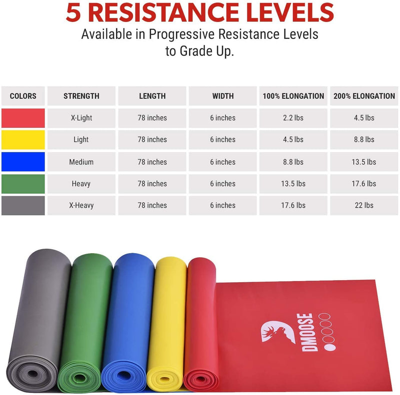 Resistance Bands, 78''x 6'', Red, Yellow and blue, 4pieces