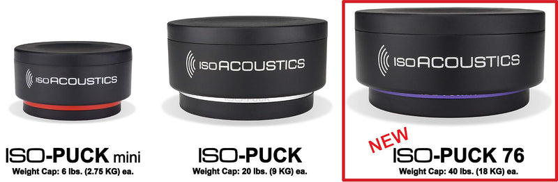 IsoAcoustics ISO PUCK 76 Acoustic Isolators for Studio Monitors and Speakers