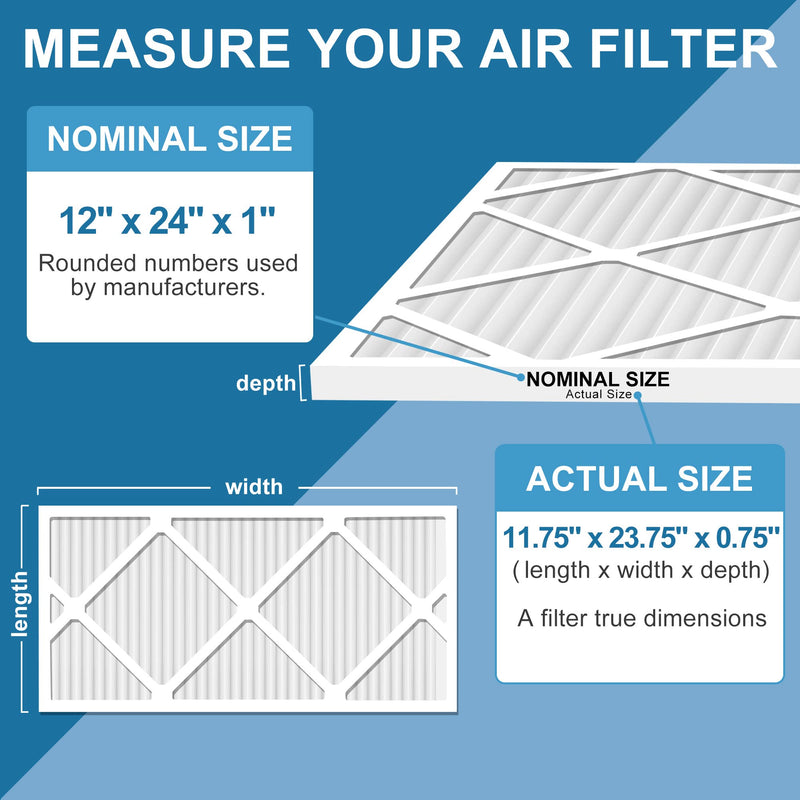 LotFancy MERV 8 12x24x1 HVAC Air Filters - 4 Pack