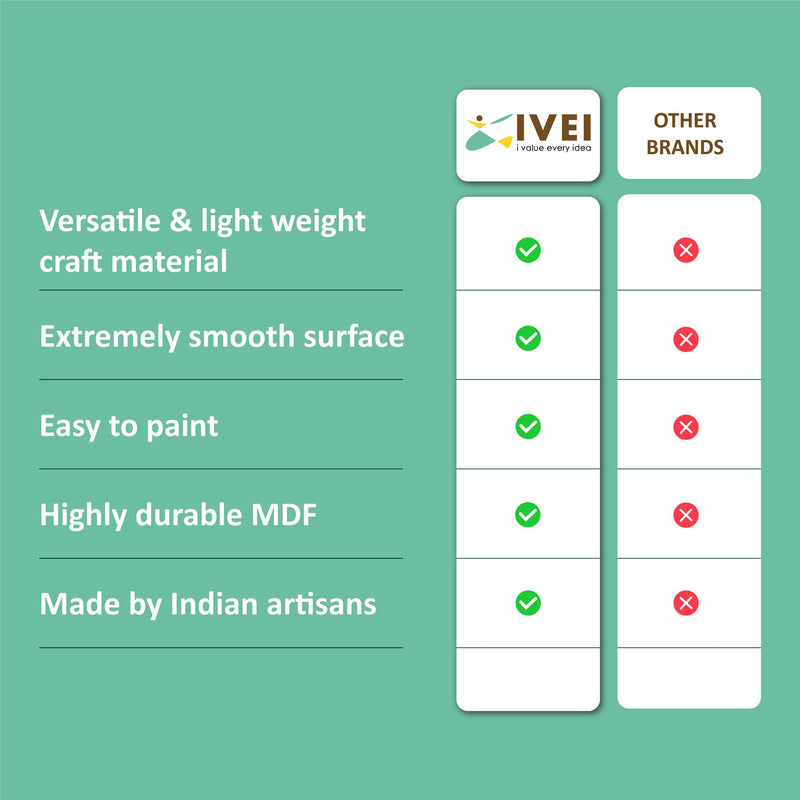 Ivei Diy Mdf Square Coasters With Holder for Painting, Decoupage & Resin Art