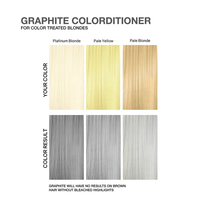 Celeb Luxury Graphite Colorditioner Vegan Hair Dye with Bondfix Rebuilder 8.25 Fl Oz