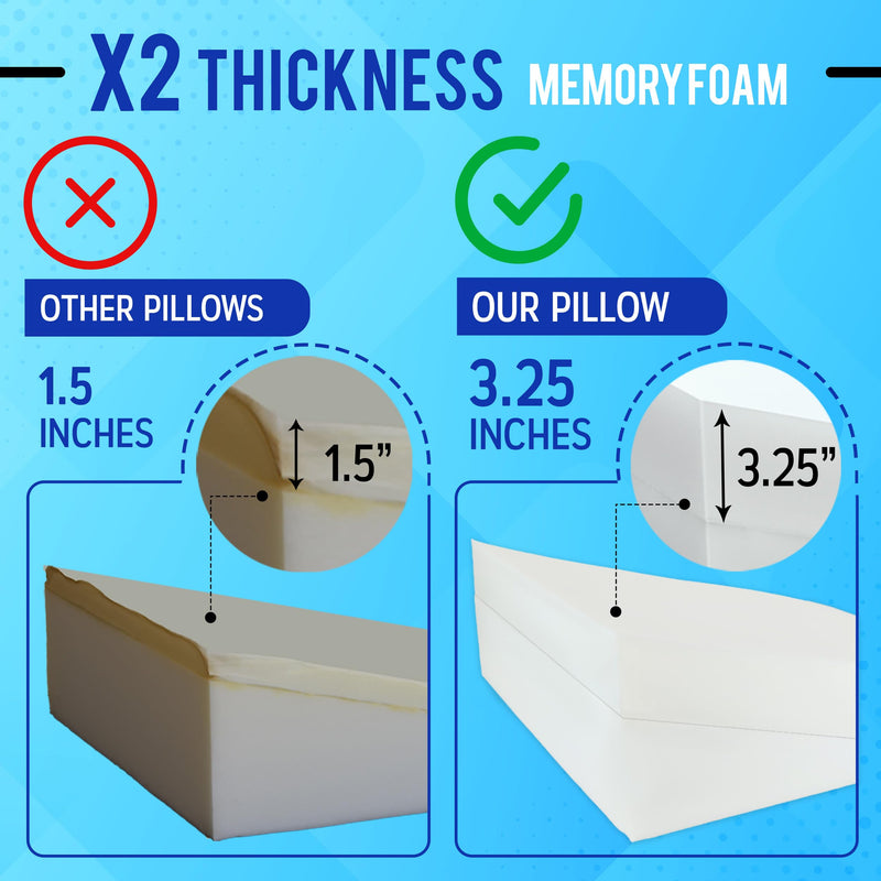 8-Inch Memory Foam Bed Wedge Pillow for Acid Reflux Relief