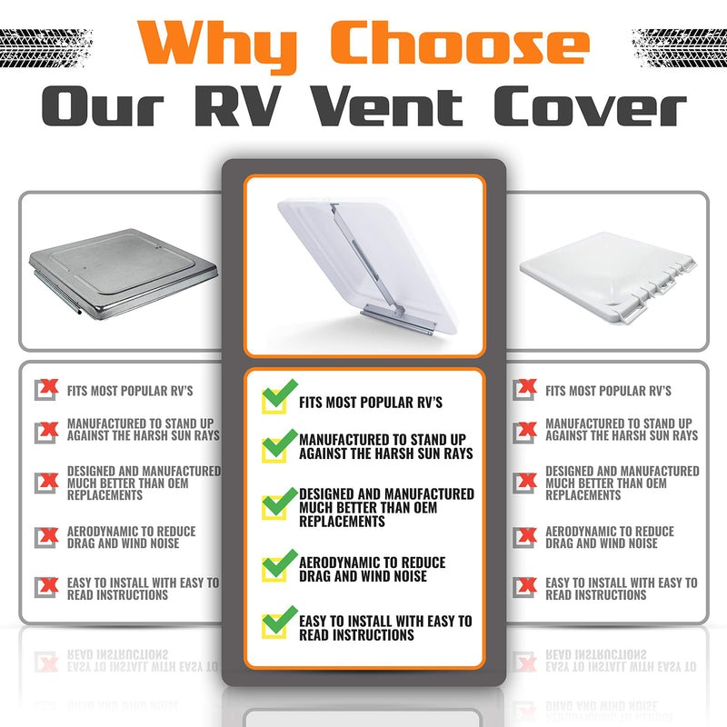 14" Universal RV Roof Vent Cover Replacement - White