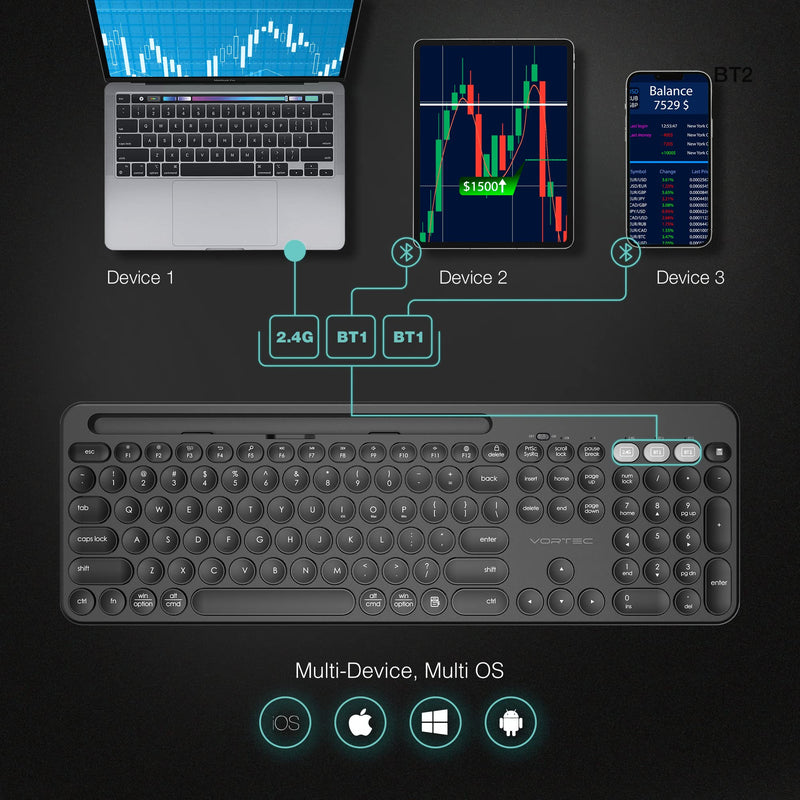 Vortec Wireless Bluetooth Keyboard for Multi-Device Use