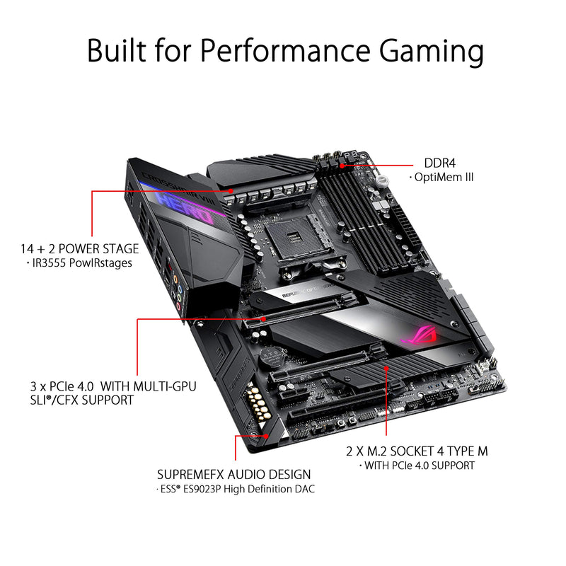 ASUS ROG Crosshair VIII Hero X570 ATX Motherboard with PCIe 4.0 and RGB