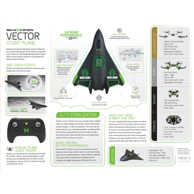 Sky Viper Vector Stunt Plane