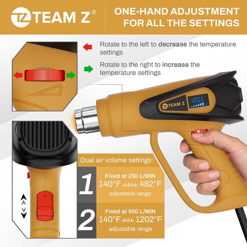 1800W Heavy Duty Heat Gun Kit with LCD Display and 6 Nozzles