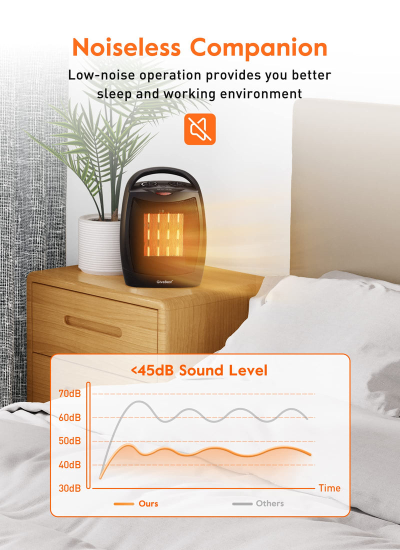 GiveBest Portable Electric Ceramic Heater with Thermostat Control