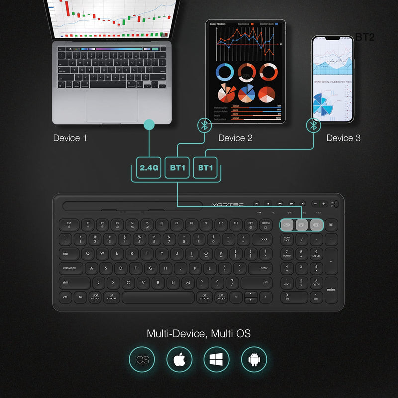 Vortec Universal Bluetooth Keyboard with Stand for Multiple Devices