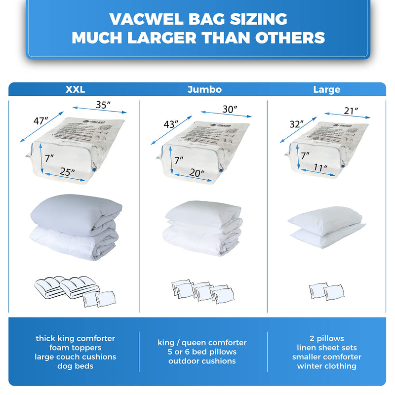 Vacwel 10-Pack Vacuum Storage Bags - 5 XXL (47x35in) + 5 Jumbo (43x30in)