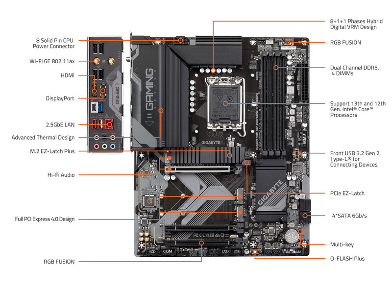 Gigabyte B760 Gaming X Ax Atx Motherboard Lga 1700 Ddr5 Wifi 6e