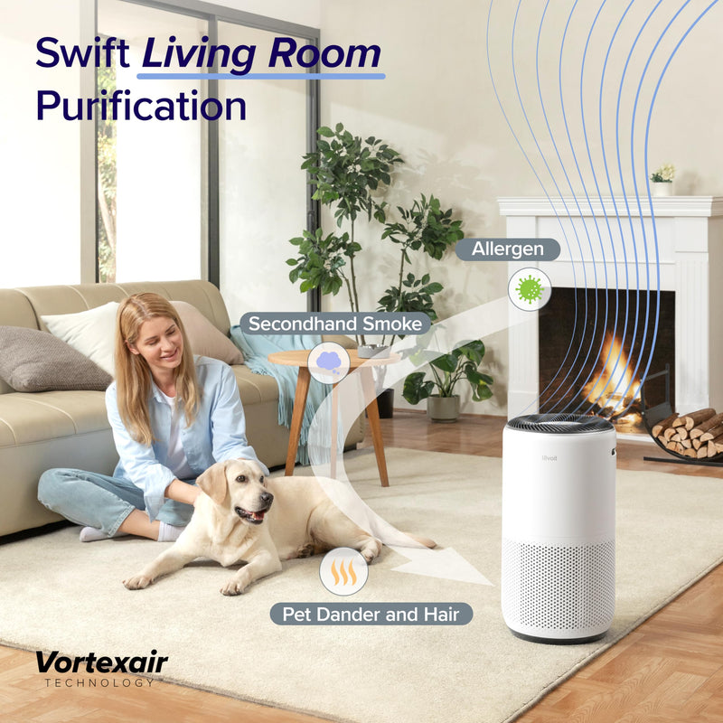 Levoit Core 400S P Smart Air Purifier with App Control