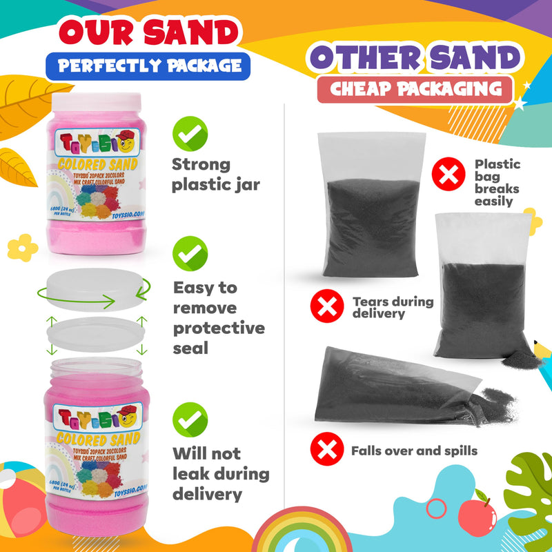 Toyssio Multicolor Sand Art Craft Kit - 30 lbs