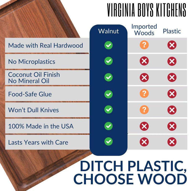 American Walnut Wood Cutting Board by Virginia Boys Kitchens 09 X 14 Rectangle