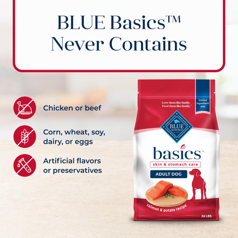 Blue Buffalo Basics Adult Dog Food, Salmon & Potato, 24-lb Bag