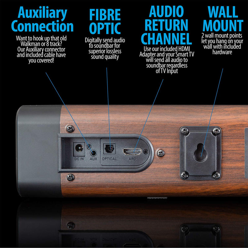 Deco Home 60W Soundbar with Dual Subwoofers and Multi-Input Connections