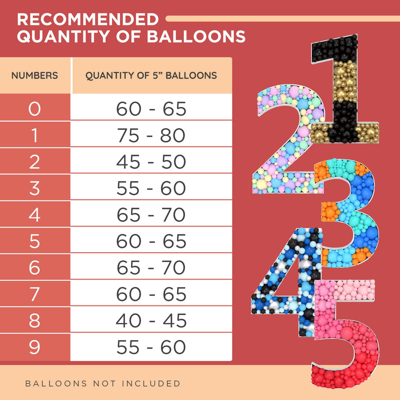 4ft Light Up Numbers - Easy to Assemble Number 2 Balloon Frame - Mosaic Numbers For Balloons - Ideal 4FT Marquee Numbers for First Birthday Decorations For Girl & Boys