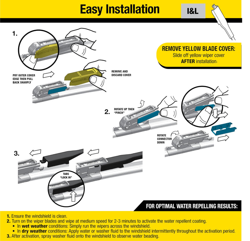 Rain-X Latitude Water Repellent Wiper Blades 19 Inch