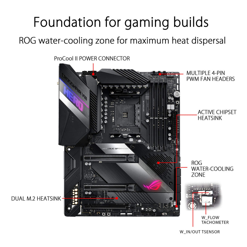 ASUS ROG Crosshair VIII Hero X570 ATX Motherboard with PCIe 4.0 and RGB