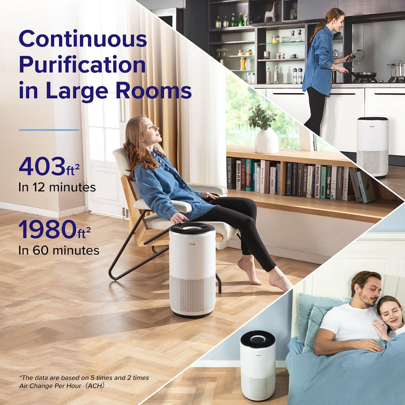 Levoit Core 400SP Smart True Air Purifier for Home Cream White 990 sq ft