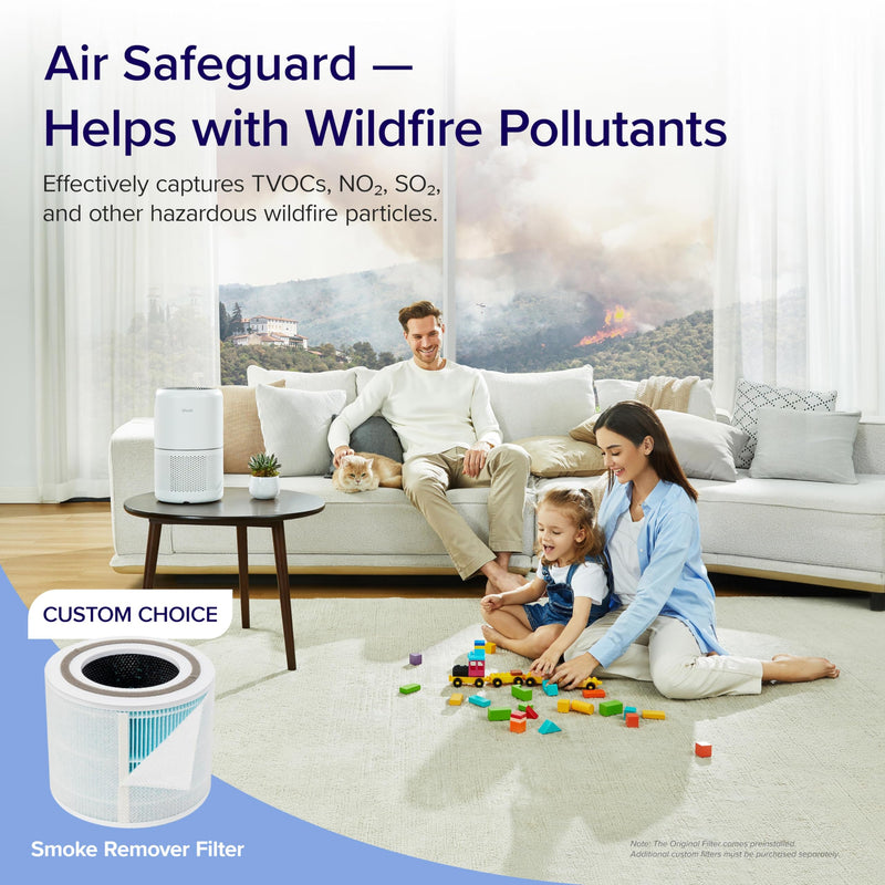 Levoit Core 300P Air Purifier for Home Allergies Pets Smokers 1 Pack