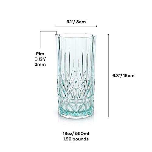 BELLAFORTE Shatterproof Tritan Set of 4 Drinking  Glassware & Drinkware