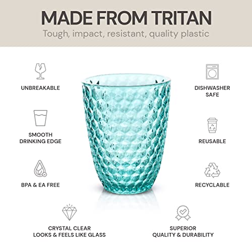 Bellaforte Shatterproof Tritan Drinking Glasses Plastic Tumblers Free Blue