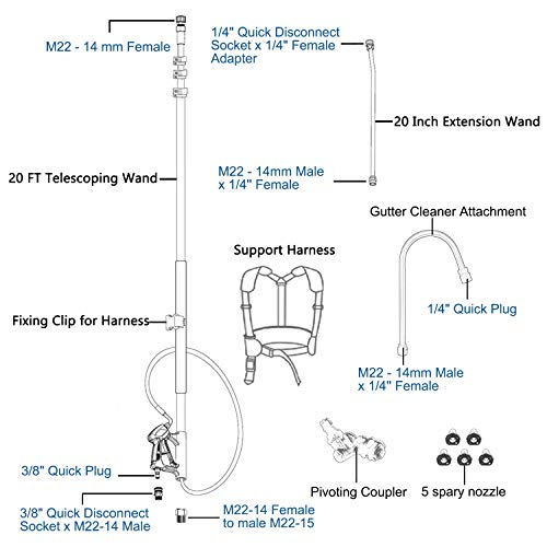 Edou 19" Telescoping Pressure Washer Wand Heavy Duty 4000 Psi Max Complete Kit