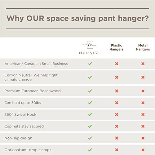 MORALVE Pants Hangers Space Saving - 2 Pack Wood Scarf Hangers for Closet Organizer - Jean Hanger