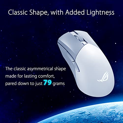 ASUS ROG Gladius III Wireless AimPoint Gaming Mouse 36,000dpi Optical Sensor