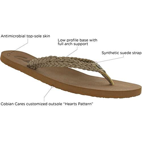 Cobian Women's Leucadia Natural Flip Flops, 10