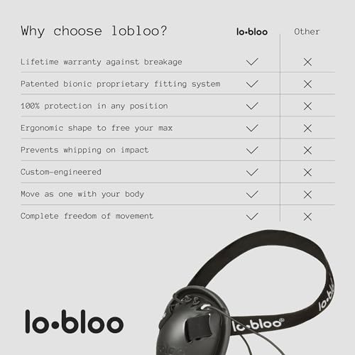 lobloo Thai Cup 2.0 Patented Athletic Groin Cup for Close Contact Spor