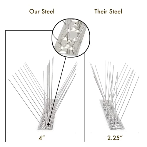 Bird Blinder Steel Bird Spikes for Pigeons and Other Small Birds - 4 inch Wide Pre-Assembled Bird Deterrent No Plastic (33 ft Coverage)