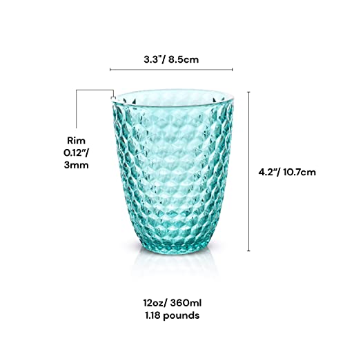 Bellaforte Shatterproof Tritan Drinking Glasses Plastic Tumblers Free Blue