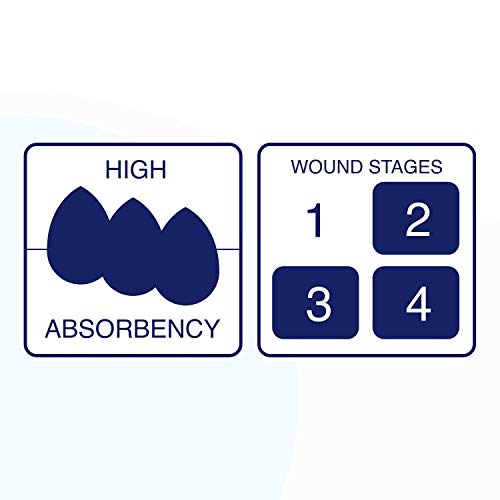 Medvance Tm Foam Waterproof Hydrophilic Foam Dressing 4 X 4 Box of 5 Dressings