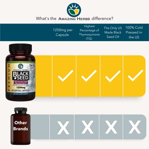 Amazing Herbs Premium Black Seed Oil Capsules High Potency 60 Count 1250mg