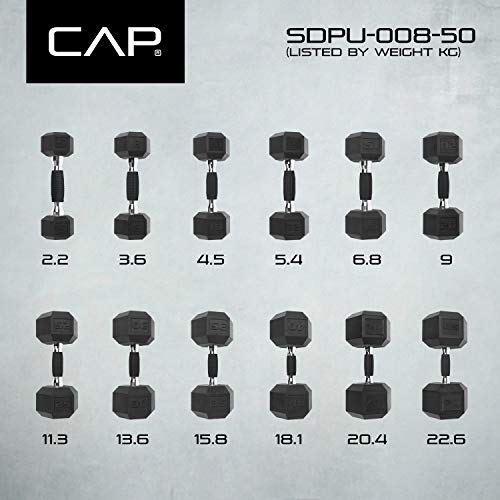 CAP Barbell PVC Coated Dumbbell, Single 12 pound