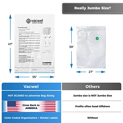Vacwel 10 Pack XXLarge Vacuum Storage Bags Spacesaving Solution Blankets