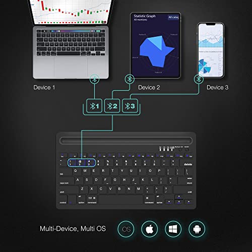 Wireless Multi Device Bluetooth Keyboard by Vortec