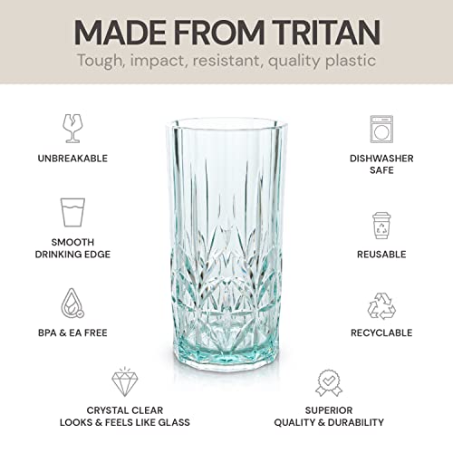 BELLAFORTE Shatterproof Tritan Set of 4 Drinking  Glassware & Drinkware