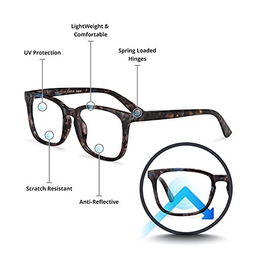 Readerest Blue Light Blocking Reading Glasses (Granite, 1.00 Magnification) Computer Glasses, fashionable for men and women, Anti Glare, Anti Eyestrain, UV protection