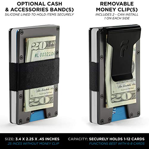 Fidelo Minimalist Wallet for Men Rfid Blocking Wallet Credit Card Holder Titanium