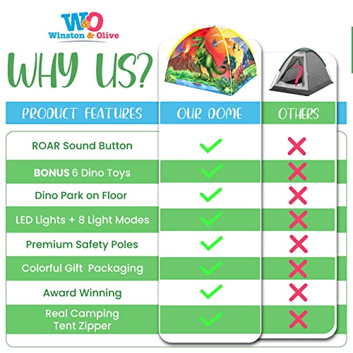 W&O Dino Super Dome with Roar Button, Dinosaur Toys and LED Lights - Epic Dinosaur Tent, Kids Tent Indoor & Outdoor, Tent for Kids, Kids Play Tent, Pop Up Tents for Kids, Play House for Boys & Girls