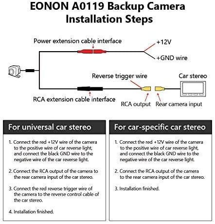2022 Eonon Backup Camera Wide Angle 170° Waterproof Rearview