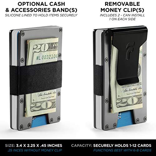 Fidelo Minimalist Wallet for Men Slim Blocking Wallet Credit Card Holder Grey