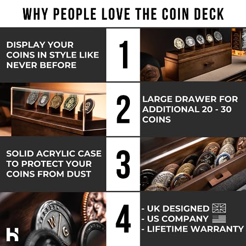 Challenge Coin Display Case Wooden Holder and Military Coin Display Case Walnut