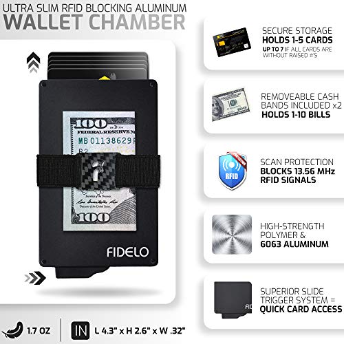 Fidelo Minimalist Wallet for Men Slim Credit Card Holder RFID Mens Black