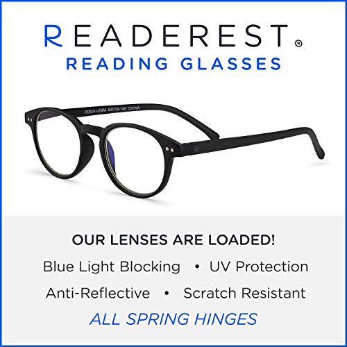 Readerest Round Blue Light Blocking Glasses Black Zero Magnification