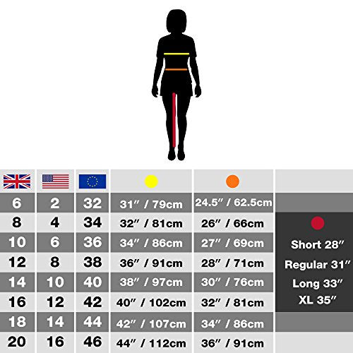 Craghoppers Womens NosiLife Clara Pants Long Leg Soft Navy (UK16)