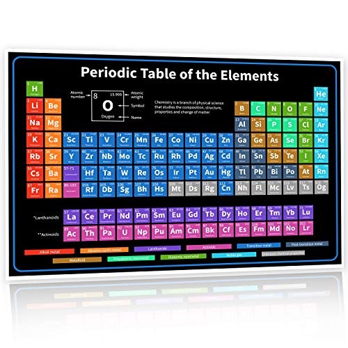 Bigtime Signs Periodic Table With Real Elements Inside | 2022 BLACK 24"x16" Chemistry Periodic Table of Elements Poster - Periodic Table Poster - Science Posters Periodic Table (All 118 Elements)